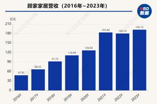 球盲过滤器❓吧友仅给张玉宁5.8分，评论区集体鸣不平，你咋看？